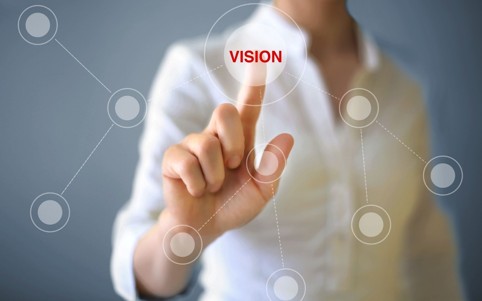 FiV Ventures Vision